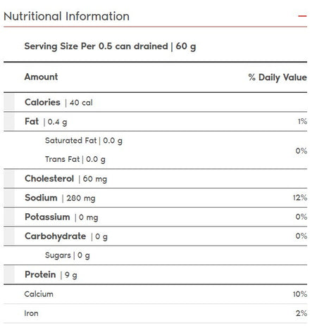 President's Choice Chunky Crabmeat, 170g/6 oz., (Imported from Canada)