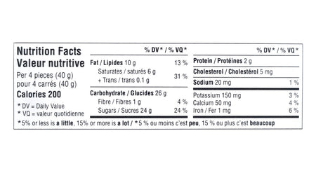 President's Choice Loads of Gummies & Candies Milk Chocolate Bar, 100g/3.5 oz. (Imported from Canada)