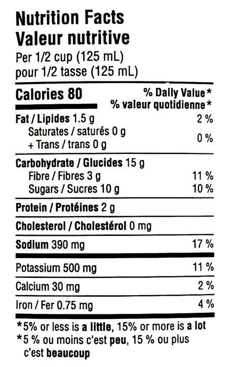 PC Original Pasta Sauce 1.8 L/4 lb. Jar - Nutrition Facts