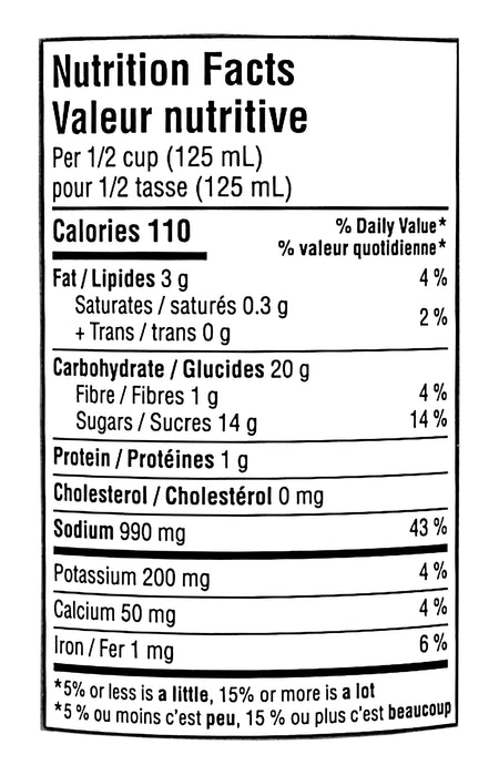 Nutrition facts label for President's Choice Pepperpot Cooking Sauce on a white background
