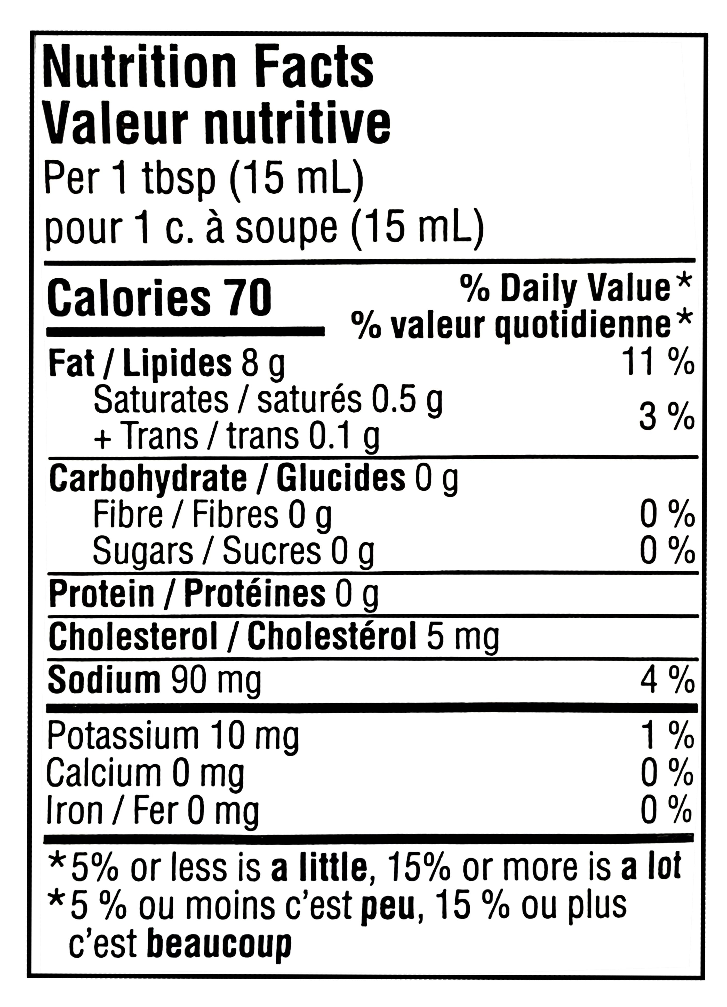 Nutrition facts label for President's Choice Spicy Pickle Mayo Sandwich Spread, 300ml/10.1 fl. oz with label on a white background. per 15 mL serving.