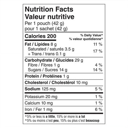 Nutrition facts label for Pillsbury Mini Soft Baked Cinnamon Toast Crunch Cookies, 28x42g Snack Bags, 1.17kg/2.6 lb