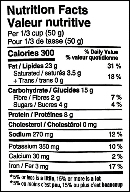 Nutrition facts label of Planters Jalapeno Cheddar Flavored Cashews, 145g/5.1 oz. Bag