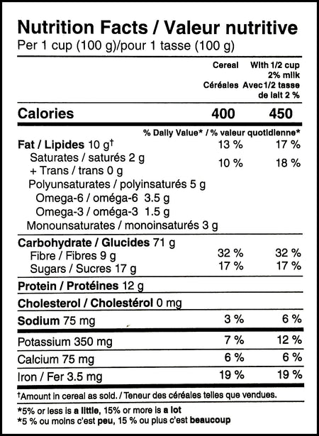 Nutrition acts label of President's Choice Organics Pumpkin Flax Granola, 325g/11.3 oz. Box