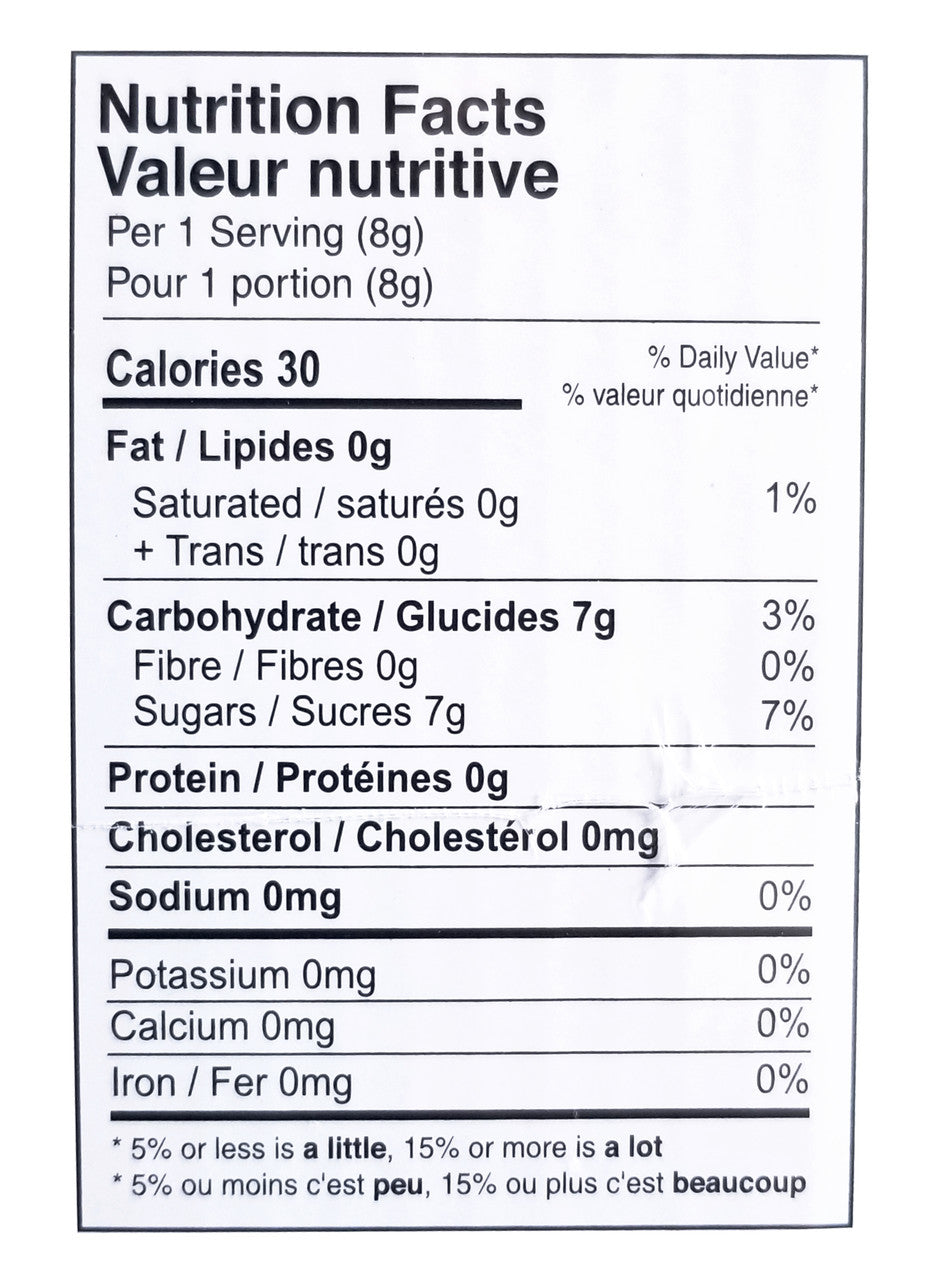 Exclusive Brands Puppy House filled with Candy, (12 x 8g/0.3 oz.), 96g/3.36 oz., Box {Imported from Canada}