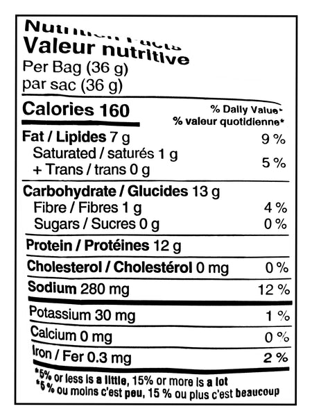 Nutritional label for Pure Protein Franks RedHot Flavored Popped Crisps per 36g bag