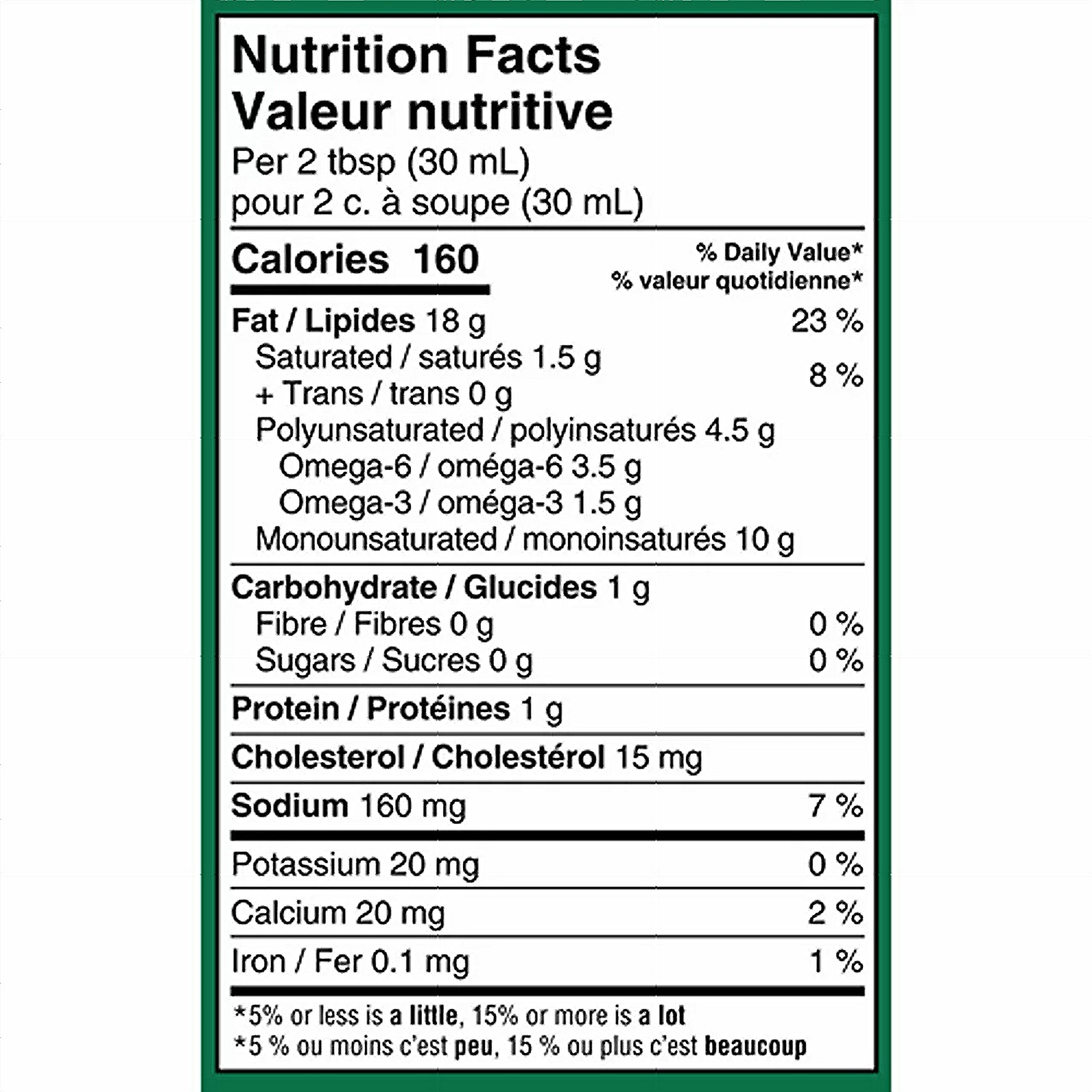 Nutrition facts label for Renee's Gourmet Garlic Mighty Caesar Dressing And Dip 750ml with detailed nutritional information.