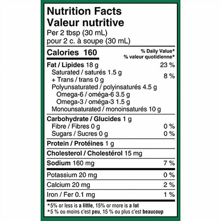 Nutrition facts label for Renee's Gourmet Garlic Mighty Caesar Dressing And Dip 750ml with detailed nutritional information.