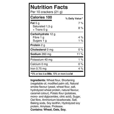 Nutrition facts label for Ritz Bacon Dippers Crackers 180g with detailed nutritional information and ingredients listed.