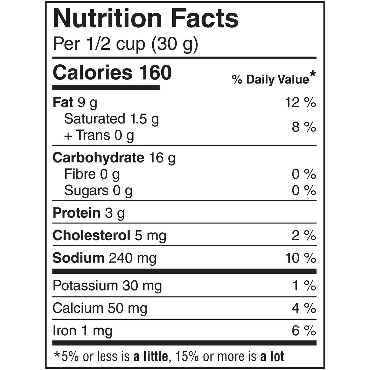 Ritz Cheese Bits Cheddar Flavoured Crackers, 200g/7 oz. Nutrition facts