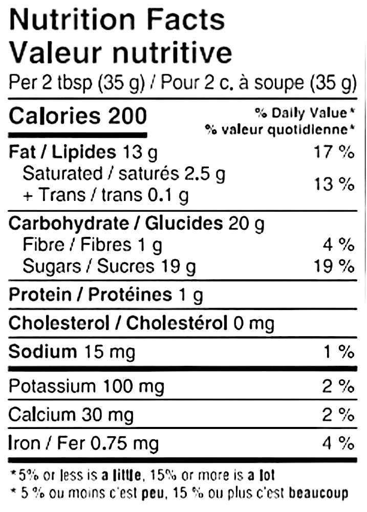 Rolo Spread 3 kg, nutrition facts label.