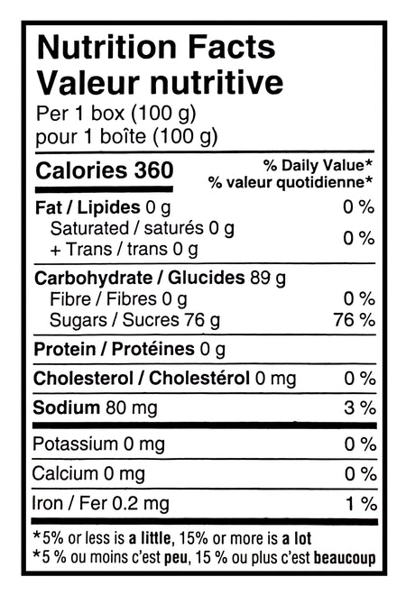 Nutrition facts for Sour Patch Kids Black Raspberry Soft & Chewy Candy - 100g/3.5 oz on a white background
