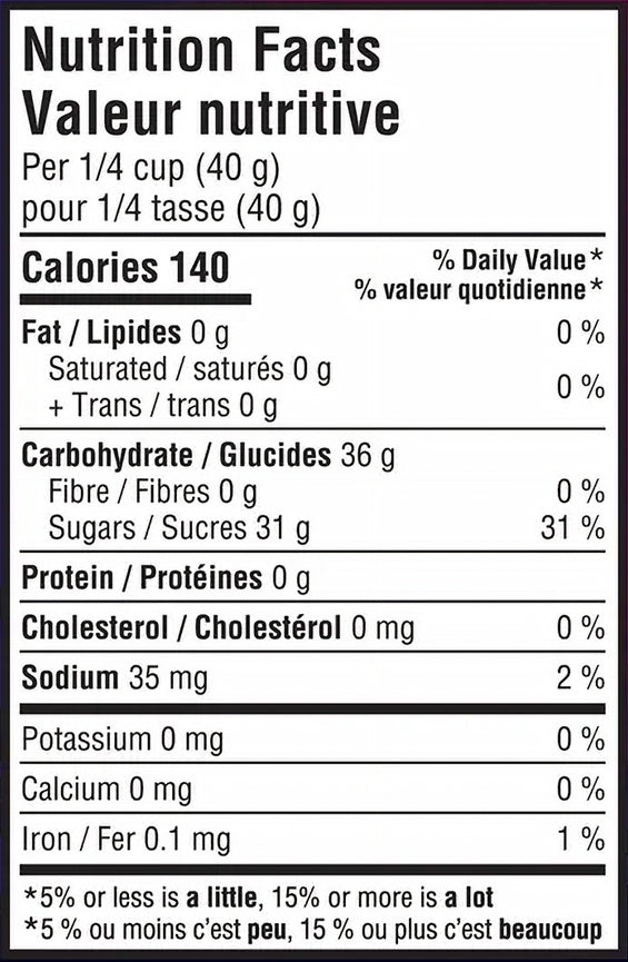 Nutrition facts for Sour Patch Kids Strawberry Watermelon Glow-Ups Gummies, With Edible Confetti - 135g/4.7 oz