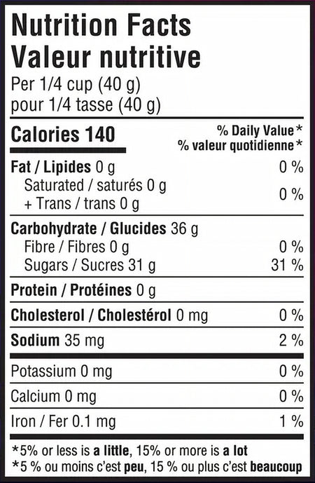 Nutrition facts for Sour Patch Kids Strawberry Watermelon Glow-Ups Gummies, With Edible Confetti - 135g/4.7 oz