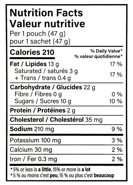 Nutrition facts label of Sara Lee Little Bites Party Cake Muffins, Mega Pack 20 pouches, 936g/2.1 lbs. Box