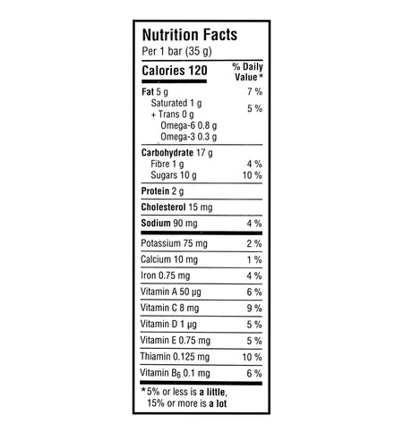Nutrition facts label for School Safe Mini Loaves Chocolate Chip Banana Bread Bars 280g on a white background