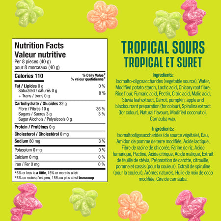 SmartSweets Gummy Tropical Sours 150g nutrition facts and ingredients panel sour gummy candy