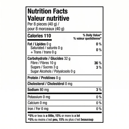 SmartSweets Gummy Tropical Sours 150g nutrition facts 3g sugar low sugar gummy candy