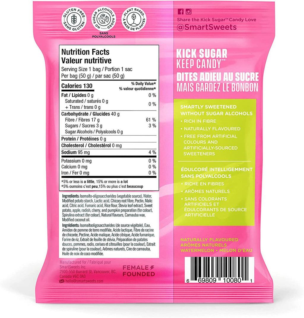 Smart Sweets Gummy Sourmelon Bites, 50g/1.75 oz. Bag Back Side