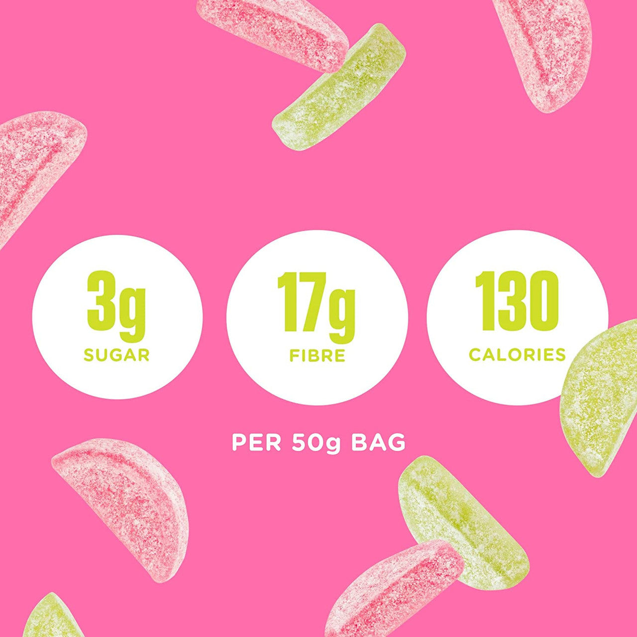 Smart Sweets Gummy Sourmelon Bites, 50g/1.75 oz. Bag Weight