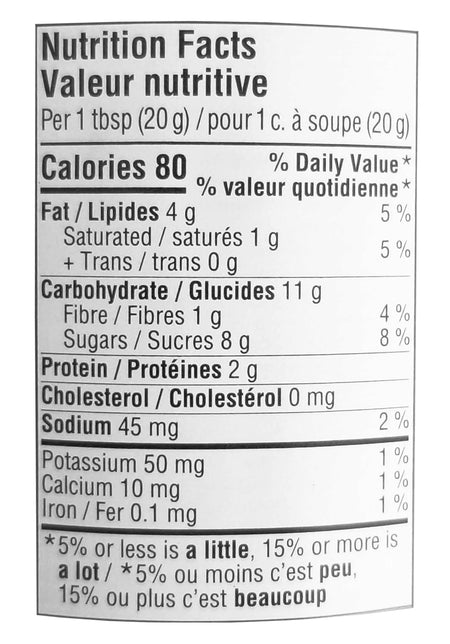 Smuckers Goober Peanut Butter & Strawberry Jelly Nutrition Facts Label