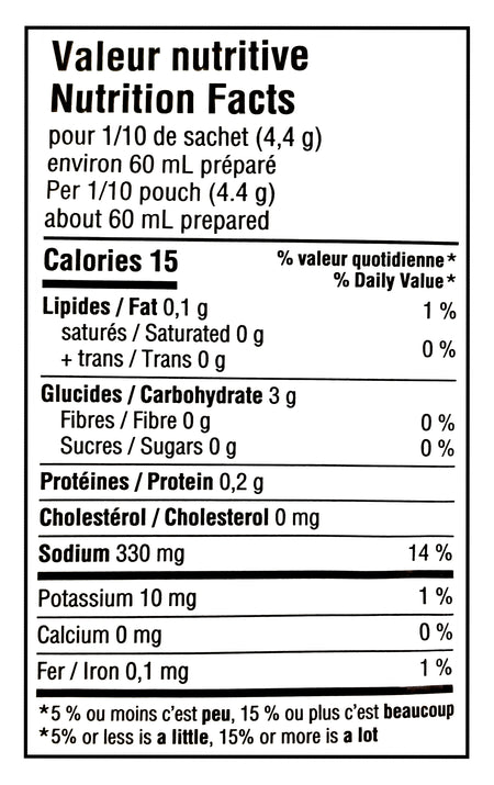 Nutrition facts label for St Hubert Poutine Gravy Mix Original Recipe, Easy To Prepare, 46g/1.6 oz with detailed calorie and nutrient information.
