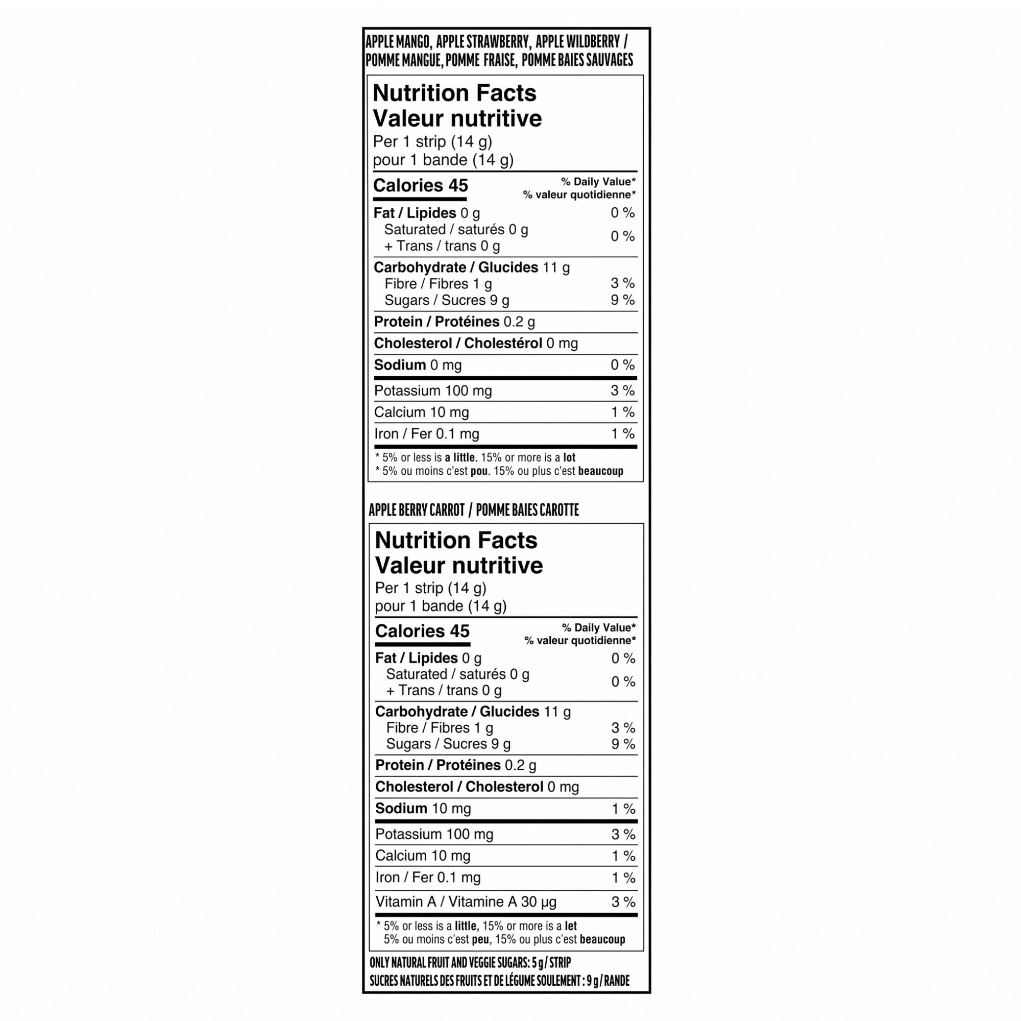 SunRype Fruit-To-Go Fruit Strip nutrition facts 14g per strip 72-pack