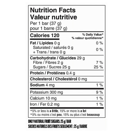 SunRype FruitSource Fruit Bar nutrition facts 37g 120 calories 2 servings of fruit