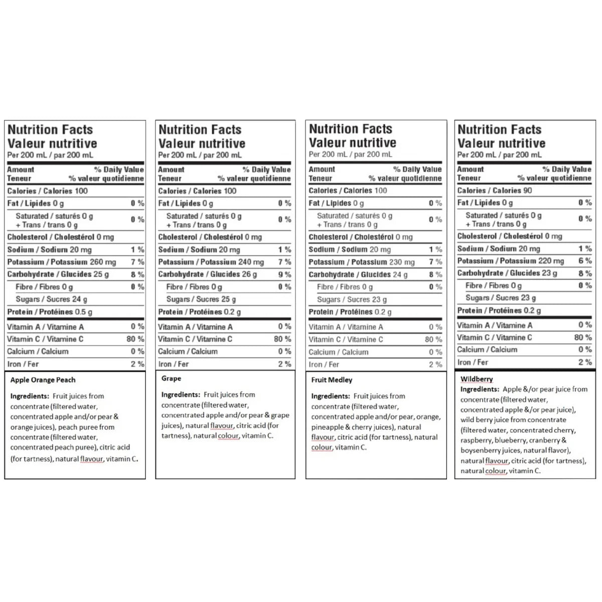 SunRype 100% Pure Fruit Juice Boxes, Variety Pack, Perfect for On-The-Go, 40x200ml - Nutrition Facts & Ingredients Label