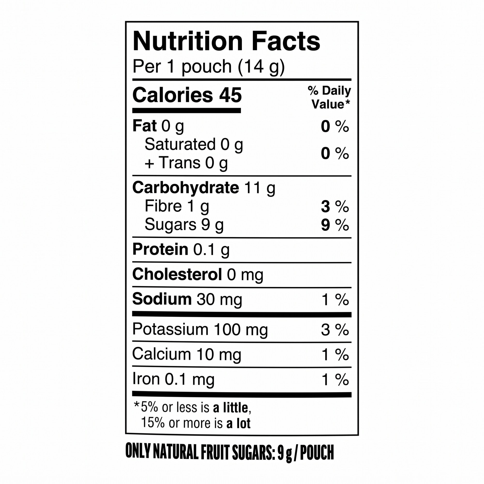 SunRype Fruit to Go Sour Bites Sour Watermelon 8x14g