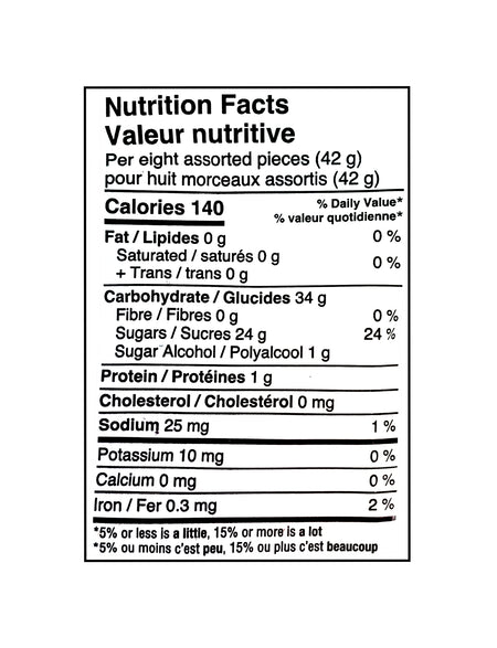 Mondoux Sweet Sixteen Gummy Candy 185 g nutrition facts panel