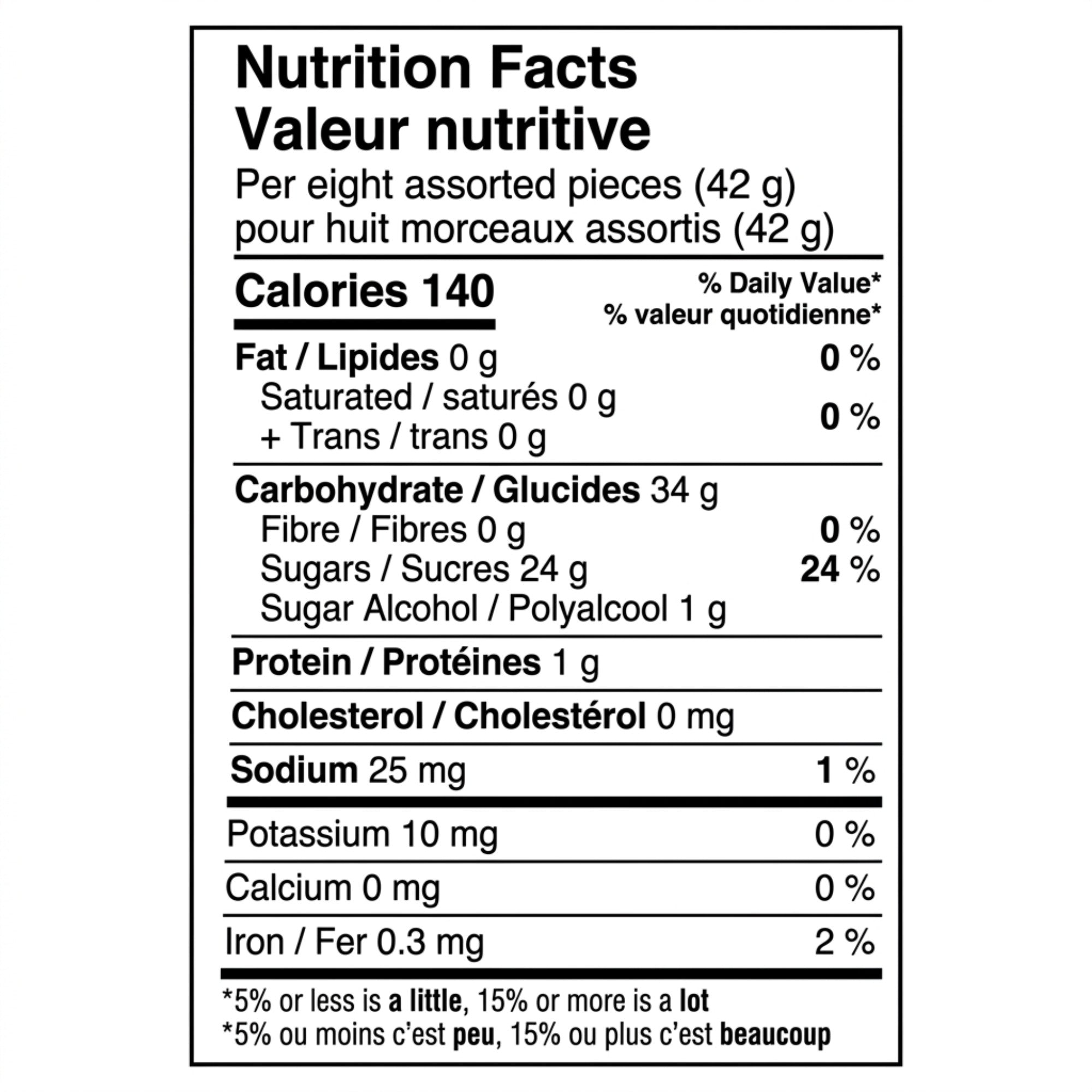 Sweet Sixteen Original Mix nutrition facts showing 140 calories per eight assorted pieces, 42 g.