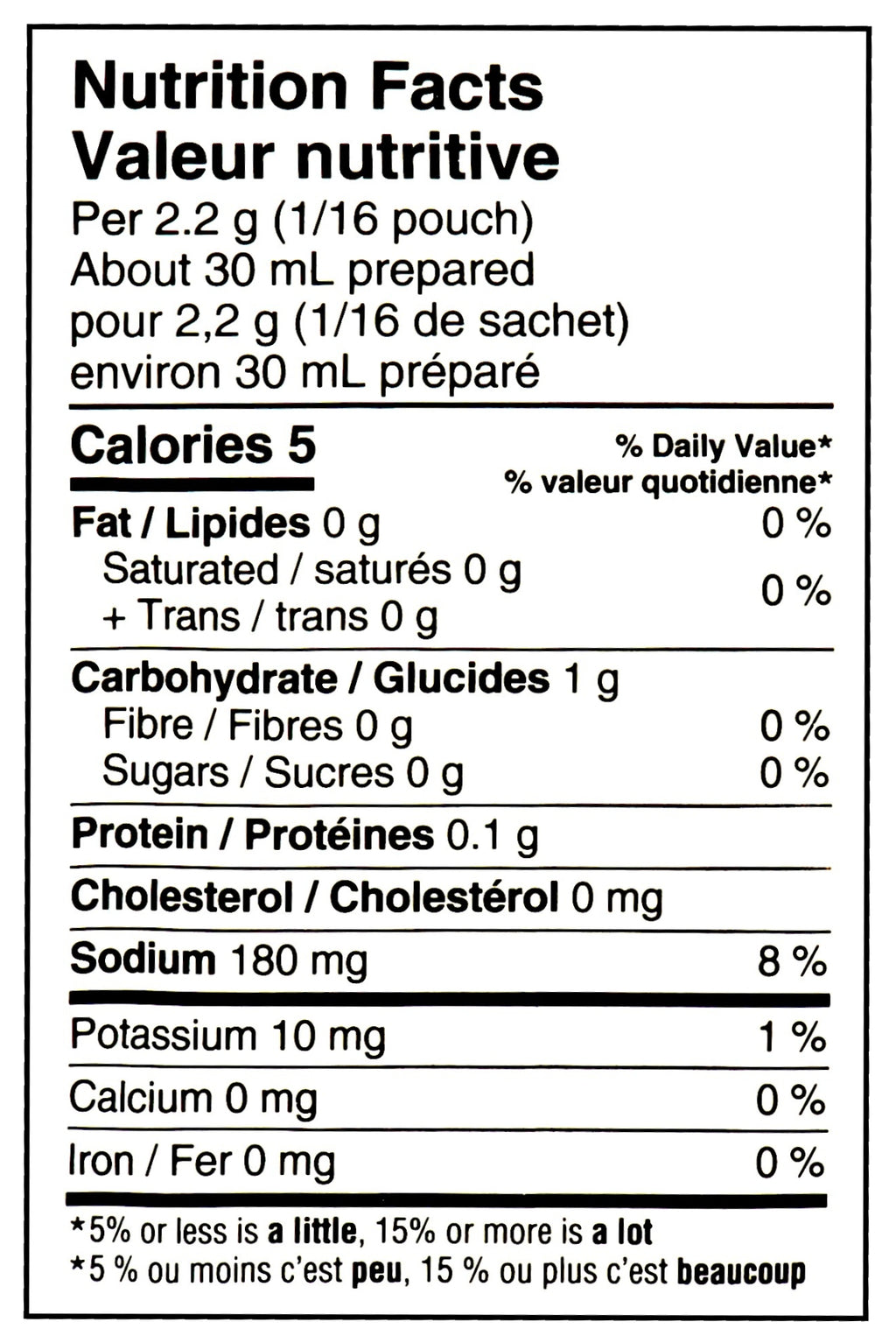 Swiss Chalet Dipping Sauce Mix – 36g/1.26 oz Pouch - Nutrition Facts