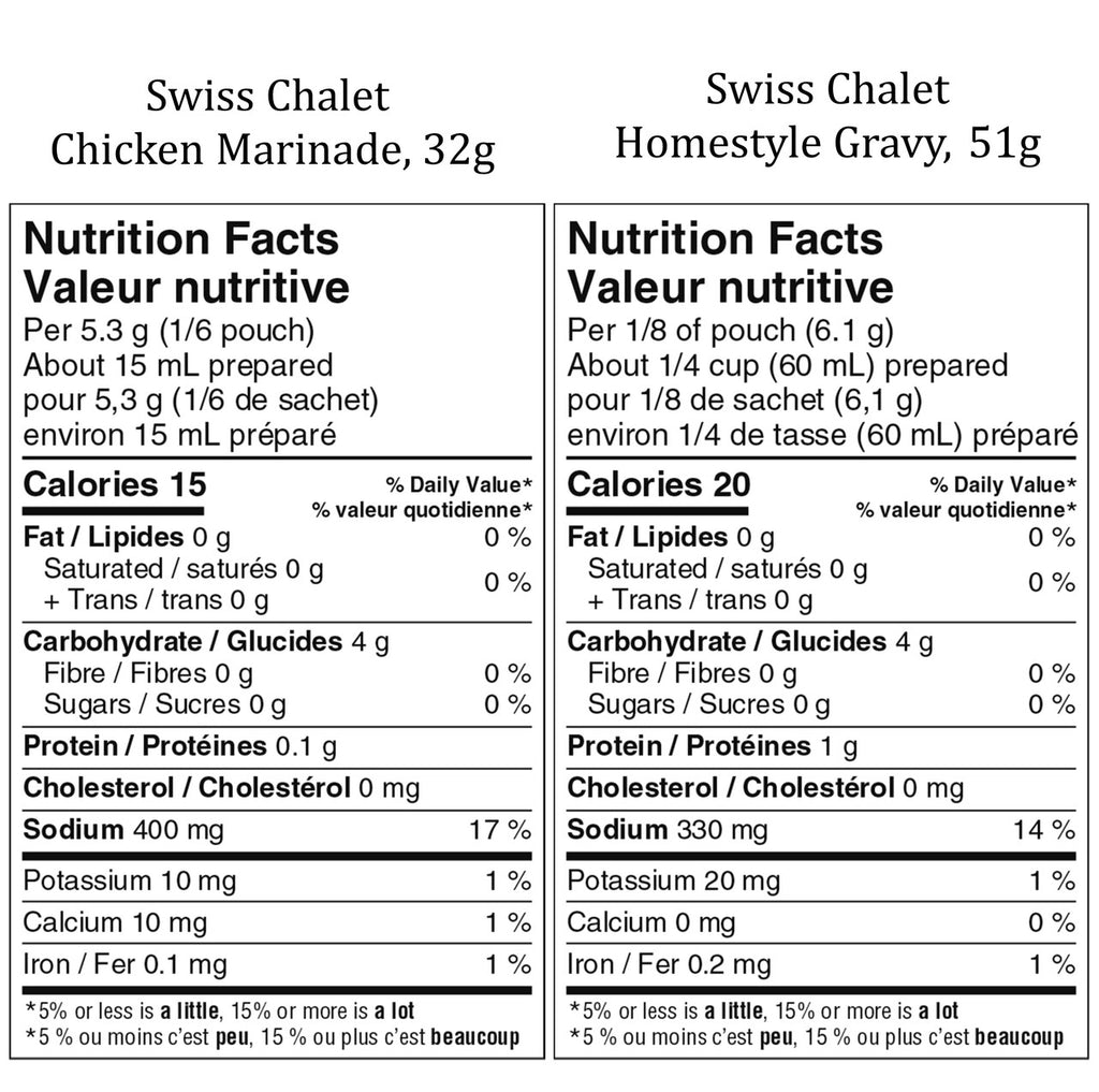 Swiss Chalet Chicken Marinade and Homestyle Gravy Variety Pack, 6 count