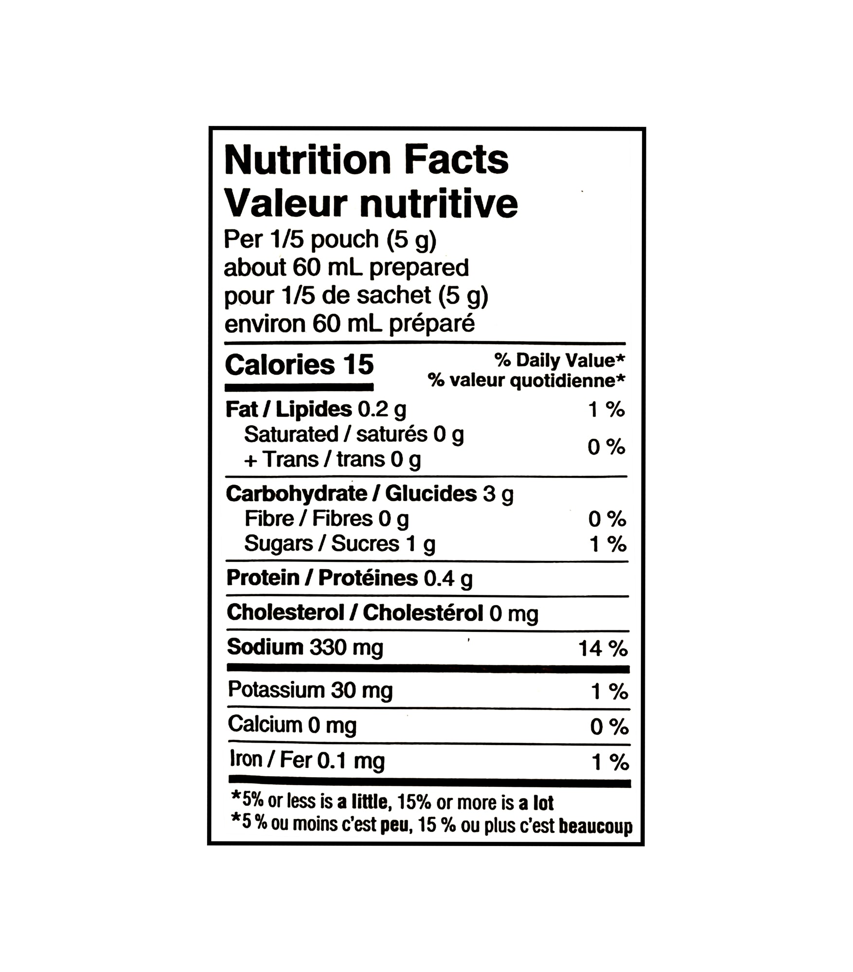 Nutrition facts label for The Keg Demi Glace Gravy Mix 25g on a white background