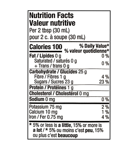 Tim Hortons Iced Coffee Syrup Mocha 470ml nutrition facts label