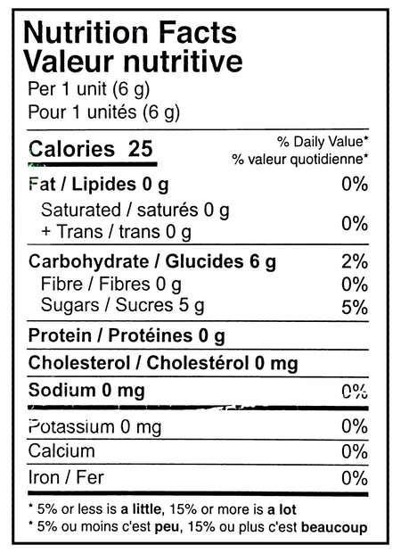 Nutrition facts label of Tonka Classic Toy Trucks, Cement Mixer/ Dump Truck/ Tow Truck, (12x6g), 72g/2.5 oz. total, Package