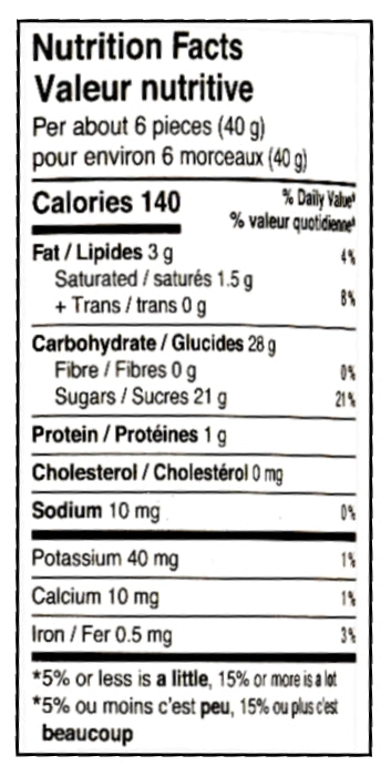Nutrition facts label for Tootsie Roll Bank, Bite Size Chocolate Midgees, 141g/4.9 oz with details on calories, fat, carbohydrates, and other nutrients per about 6 pieces.