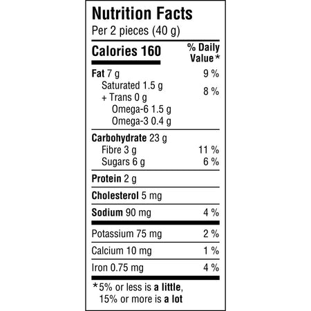 Nutrition facts label for Treasure Mills Chocolate Chip Wholesome Bites 16ct on a white background