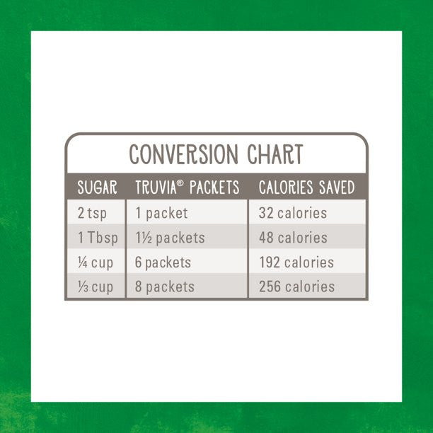 Truvia Calorie-Free Stevia Sweetener Packets, 140ct, 280g/9.8 oz,. Box Conversion Chart