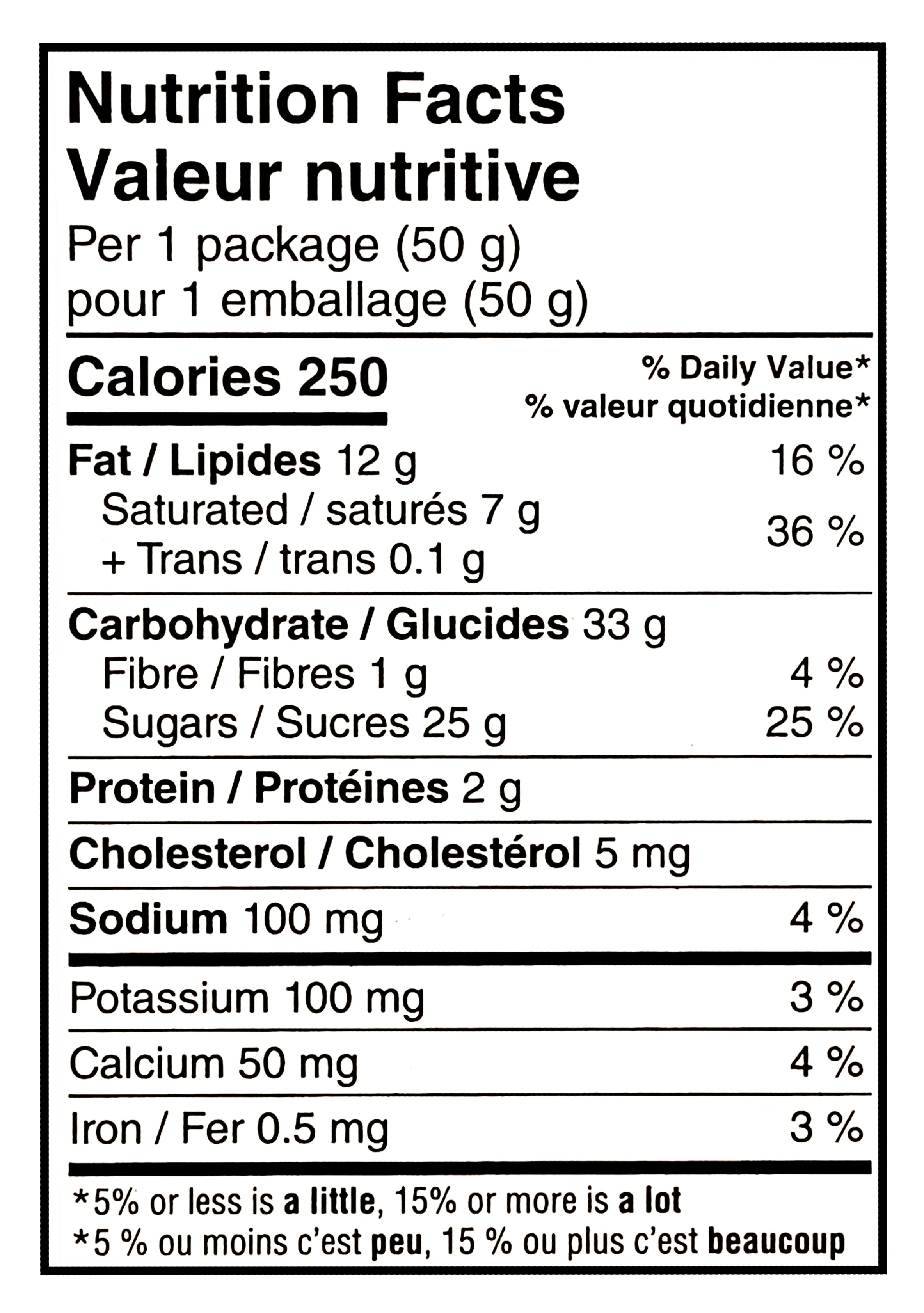 Nutrition facts for Twix Caramel Cookie Chocolate Bars
