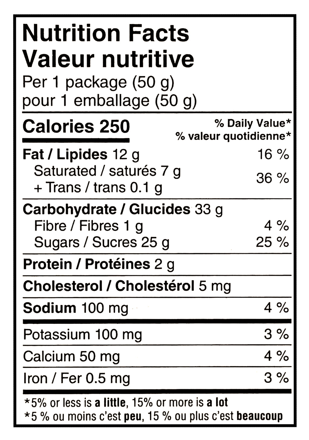Nutrition facts for Twix Caramel Cookie Chocolate Bars