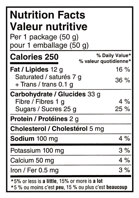 Nutrition facts for Twix Caramel Cookie Chocolate Bars