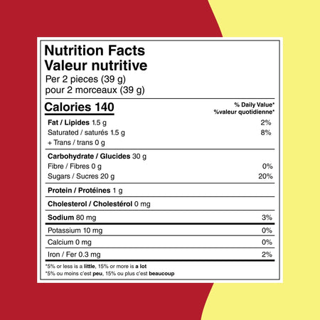 Nutrition facts label for 2 pieces (39g) of Twizzlers Sweet & Sour Cherry Kick & Citrus Punch Filled Twists on a red and yellow background