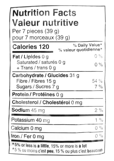 Twizzlers Press'd Fruit Gummies, Watermelon, Strawberry & Lime Flavors, 100g/3.5 oz., Bag {Imported from Canada}