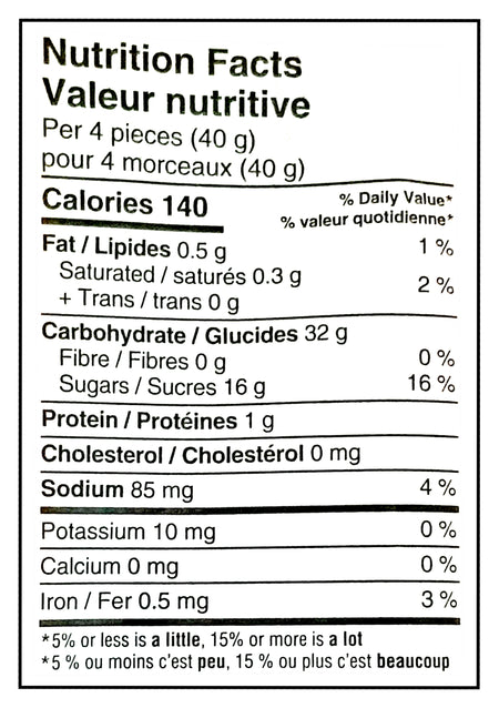 Twizzlers Wild Berry Flavored Twists, 400g/14.1 oz - Nutrition Facts Label