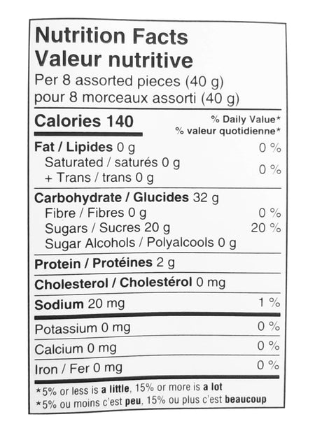 Waterbridge Funmix Sours Nutrition Facts Label