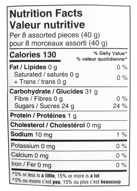 Waterbridge Carnival Mix Nutrition Facts Label