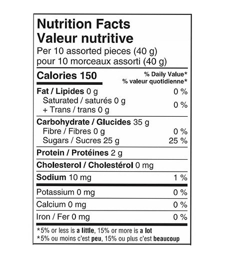 Nutrition facts label for Waterbridge The Mix Funmix Sour Gummies 175g with 150 calories, 35g of carbohydrates, and 25g of sugars per 10 assorted pieces.