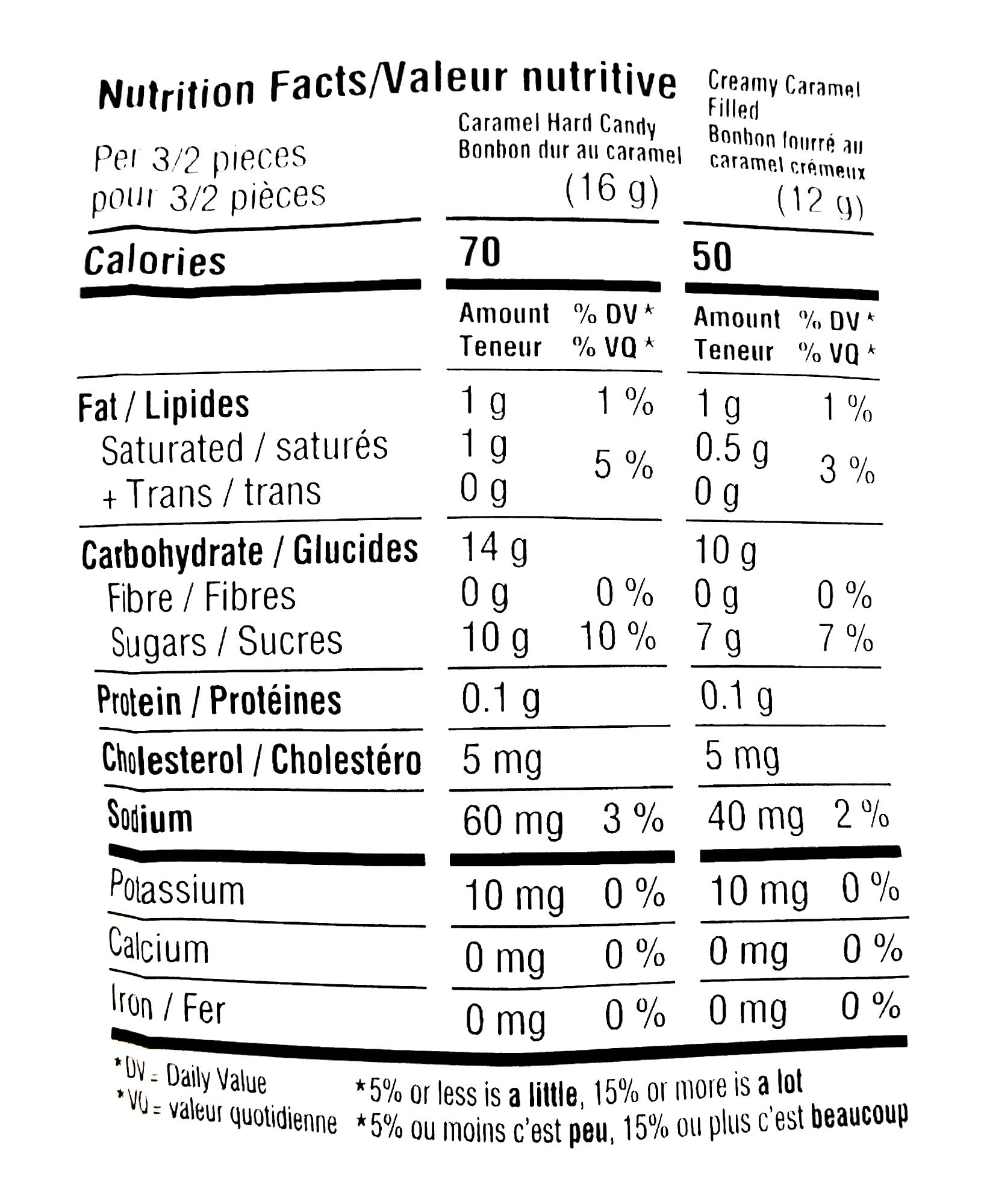 Werther's Original Caramel Hard Candies & Creamy Caramel Filled Hard Candies, 1139g, nutrition facts label.